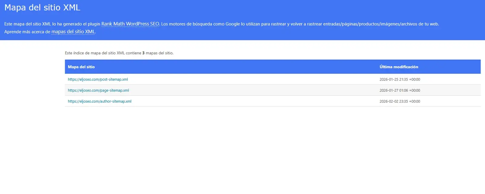 ejemplo de sitemap