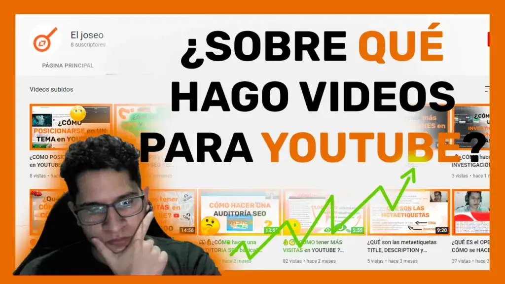 El Joseo YouTube thumbnail reading "What should I make videos about for YouTube?" over the channel's video list